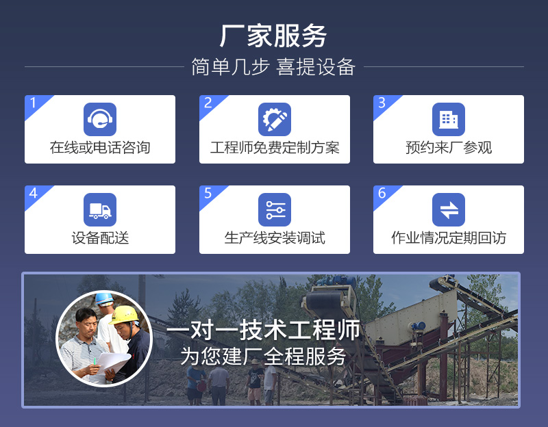 邁斯特重工碎石機(jī)廠家，提供全方位服務(wù)
