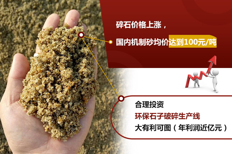 合理投資石子破碎生產(chǎn)線，大有利可圖