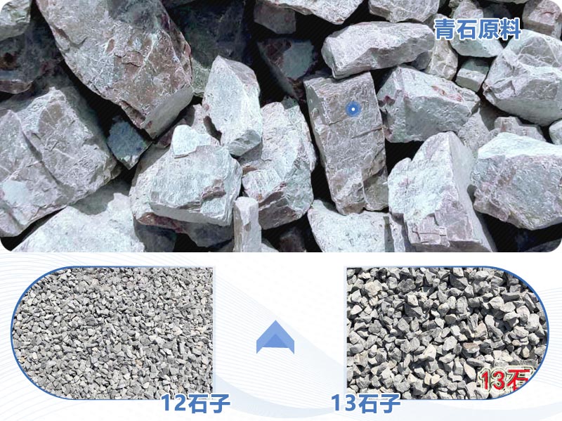 青石破碎成12、13石子展示